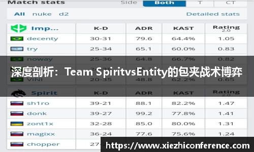 深度剖析：Team SpiritvsEntity的包夹战术博弈