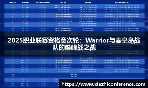 2025职业联赛资格赛次轮：Warrior与秦皇岛战队的巅峰战之战